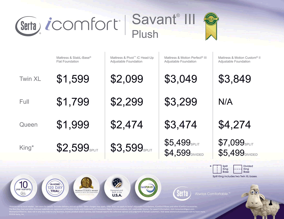 icomfort savant plush mattress sale